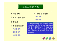 CNC LATHE1-5