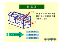 CNC LATHE1-8