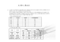 Polyamide 66-10