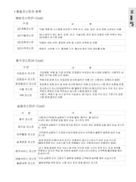 QC교재1-6