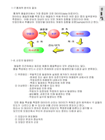 QC교재1-7