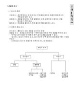 QC교재1-8