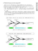 QC교재1-12