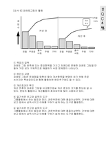 QC교재1-18