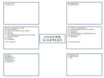 VDA 63 터틀다이어그램-1