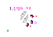 기초측정이론-1