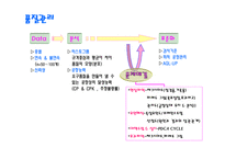 기초측정이론-3