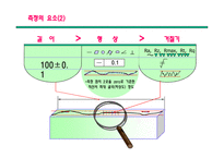 기초측정이론-5