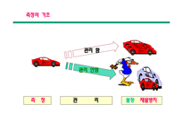 기초측정이론-6