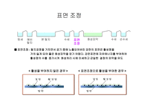 전처리, 전착도장 교육자료-7