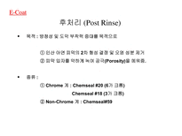 전처리, 전착도장 교육자료-12
