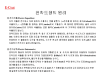 전처리, 전착도장 교육자료-15