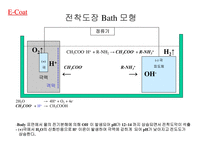 전처리, 전착도장 교육자료-16
