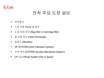 전처리, 전착도장 교육자료-18