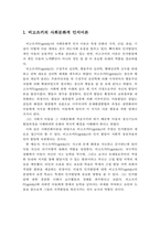 비고츠키(Vygotsky)의 사회문화적 인지이론에 대해 설명하고 아동발달에 주는 시사점을 논하시오-2