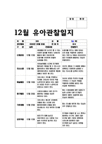 유아관찰일지 아동관찰일지 (만5세) 12월 1월 2월 총 3개월 분량의 관찰일지작성기록- 총 10명의 유아를 대상으로 작성한 관찰일지 모음집-6