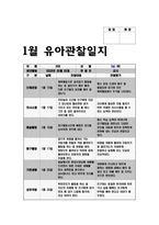 유아관찰일지 아동관찰일지 (만5세) 12월 1월 2월 총 3개월 분량의 관찰일지작성기록- 총 10명의 유아를 대상으로 작성한 관찰일지 모음집-15