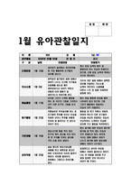 유아관찰일지 아동관찰일지 (만5세) 12월 1월 2월 총 3개월 분량의 관찰일지작성기록- 총 10명의 유아를 대상으로 작성한 관찰일지 모음집-17
