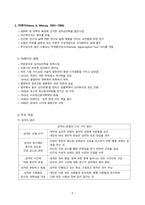 성격심리학 보고서_설리반, 머레이, 프롬, 에릭슨-7