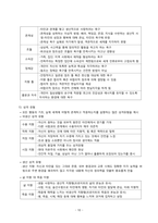 성격심리학 보고서_설리반, 머레이, 프롬, 에릭슨-12