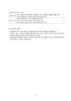 성격심리학 보고서_설리반, 머레이, 프롬, 에릭슨-13