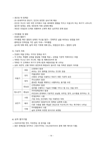 성격심리학 보고서_설리반, 머레이, 프롬, 에릭슨-16