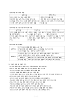 성격심리학 보고서_올포트, 커텔, 아이젱크, 호나이-8