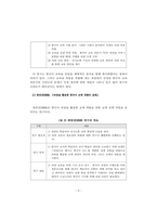 속담을 활용한 한국어 교육의 실제 - 말 에 관한 속담을 중심으로(과제  제출용 소논문)-3