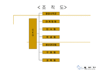 단체급식발표 가상의기업-6