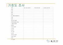 단체급식발표 가상의기업-15