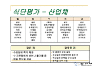 단체급식발표 가상의기업-17