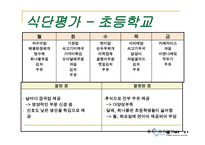 단체급식발표 가상의기업-18