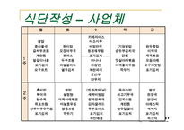 단체급식발표 가상의기업-20