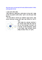공학과 윤리 에코이스트 친환경 연료 핵융합 발전 태양광 발전기술 풍력에너지 원자력 발전 원자력 에너지의 원리-20