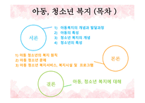 사회복지개론 아동복지의 개념 아동의 특성 청소년 복지의 개념 청소년의 특성 아동복지의 발달 청소년의 권리와 책임 아동 문제 아동 학대-2
