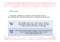 사회복지개론 아동복지의 개념 아동의 특성 청소년 복지의 개념 청소년의 특성 아동복지의 발달 청소년의 권리와 책임 아동 문제 아동 학대-6