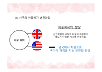 사회복지개론 아동복지의 개념 아동의 특성 청소년 복지의 개념 청소년의 특성 아동복지의 발달 청소년의 권리와 책임 아동 문제 아동 학대-7