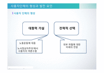 사용자와 사용자 단체 한국 사용자 단체의 조직과 활동 경영자의 노사관계 전략 경영자의  목표와 전략 사용자와 개별사용자-6