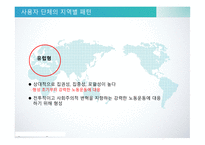사용자와 사용자 단체 한국 사용자 단체의 조직과 활동 경영자의 노사관계 전략 경영자의  목표와 전략 사용자와 개별사용자-14