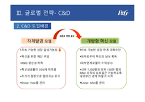 P&G 기업분석 P&G 마케팅 P&G 글로벌사례 P&G 브랜드마케팅 서비스마케팅 글로벌경영 사례분석-10