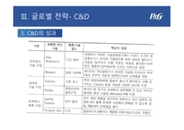 P&G 기업분석 P&G 마케팅 P&G 글로벌사례 P&G 브랜드마케팅 서비스마케팅 글로벌경영 사례분석-16
