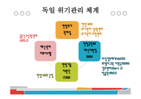 독일의 위기관리 국가재난관리 위기관리 법 위기관리 제도 위기관리체계 위기관리 사례-9