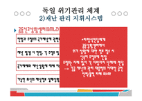 독일의 위기관리 국가재난관리 위기관리 법 위기관리 제도 위기관리체계 위기관리 사례-11