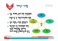 독일의 위기관리 국가재난관리 위기관리 법 위기관리 제도 위기관리체계 위기관리 사례-19