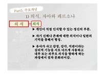 정신역동이론 분석심리이론 융의 생애 인간관 분석심리이론이란 융의 인간관 융 이론의 정신구조 자아와 페르소나 아니마와 아니무스-8
