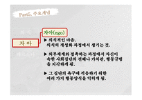 정신역동이론 분석심리이론 융의 생애 인간관 분석심리이론이란 융의 인간관 융 이론의 정신구조 자아와 페르소나 아니마와 아니무스-9