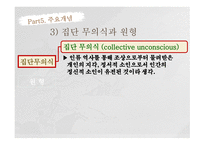 정신역동이론 분석심리이론 융의 생애 인간관 분석심리이론이란 융의 인간관 융 이론의 정신구조 자아와 페르소나 아니마와 아니무스-13