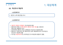 기초노령연금 기초노령연금 소개 기초노령연금법 노인소득보장정책 노인단독가구 기초노령연금 급여-12