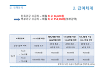 기초노령연금 기초노령연금 소개 기초노령연금법 노인소득보장정책 노인단독가구 기초노령연금 급여-20