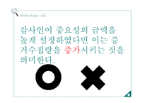 회계감사 감사의 중요성 양적측면 감사위험 베타위험 통제위험 고유위험 적발위험 계정잔액접근법-10